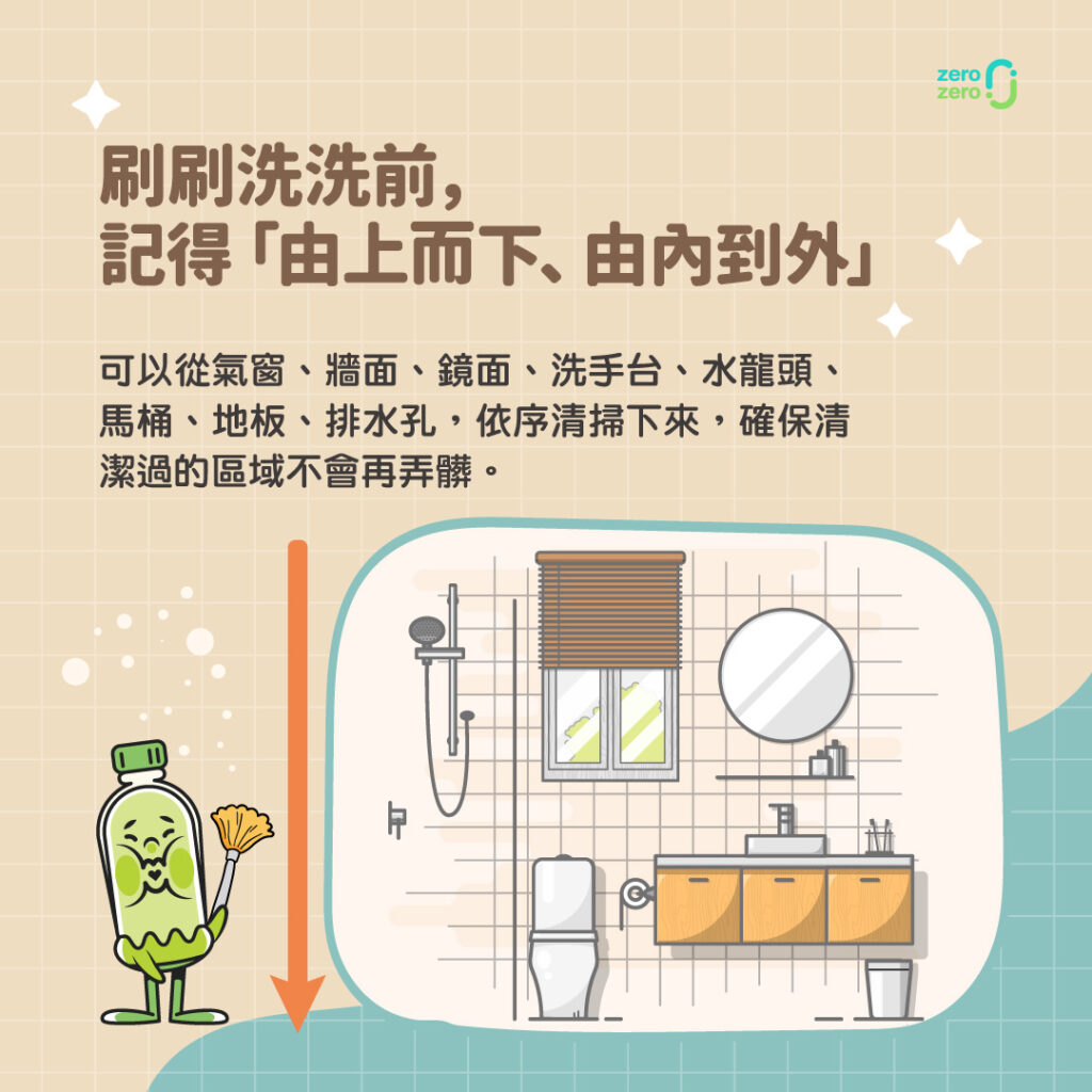 做伙來清潔 浴室篇 環保神器推薦 清水垢也能愛地球 Zero Zero 生活誌